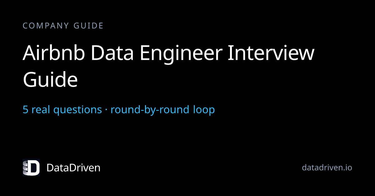 Airbnb Data Engineer Interview Guide | DataDriven
